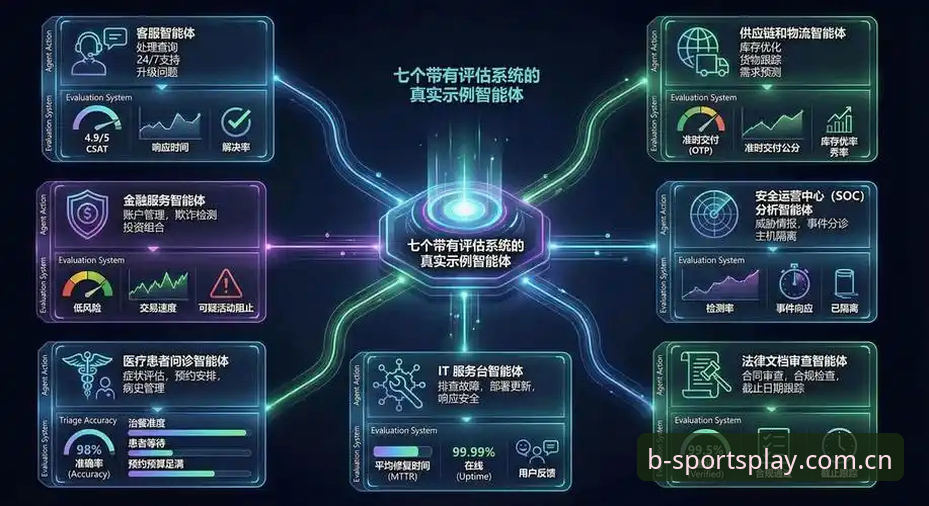 b体育功能 B体育平台功能详解:从下载到实战的完整指南