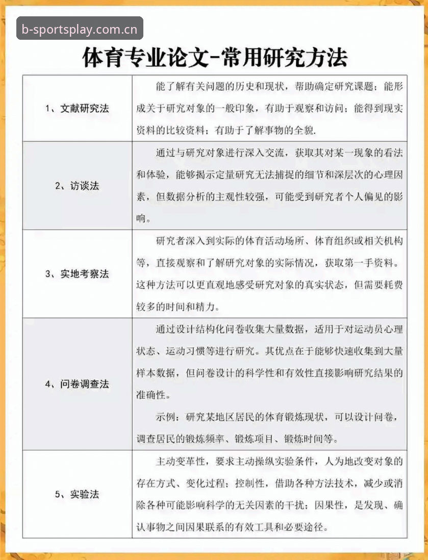 b体育功能到底怎么样？用户真实体验揭示行业领先的秘密